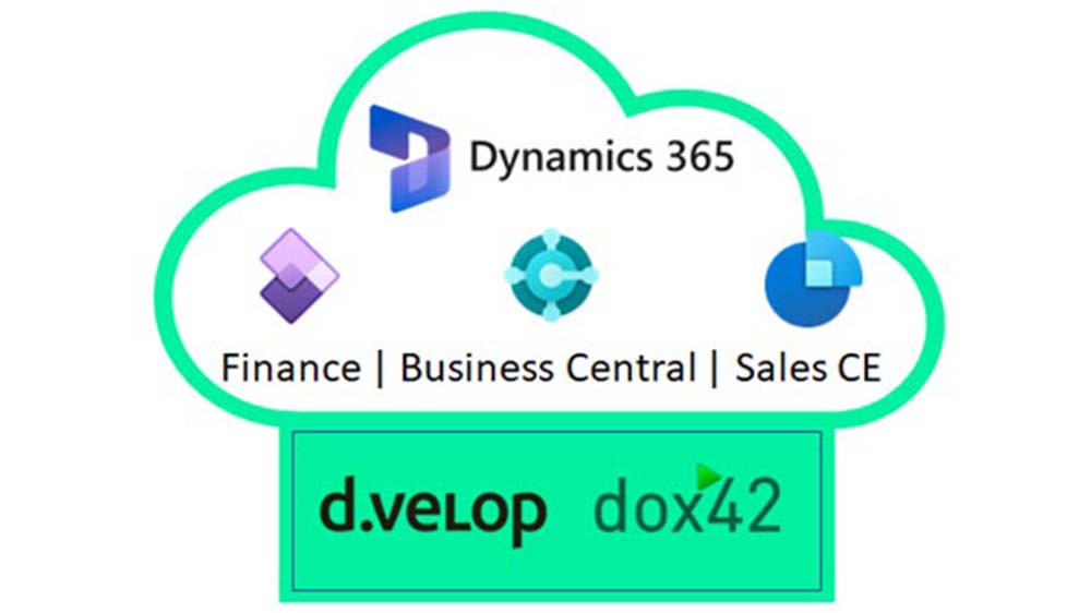 Dokumente aus Dynamics 365 erstellen, verwalten und unterschreiben     |     14. September 2022
