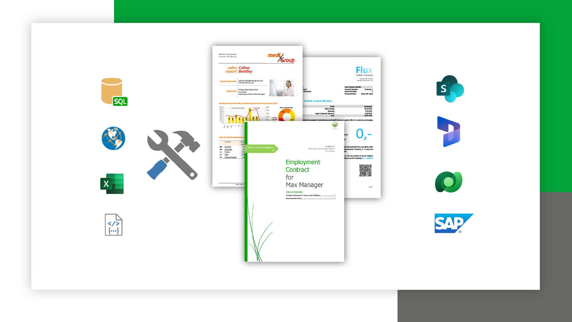 dox42 Custom Datasource Integration