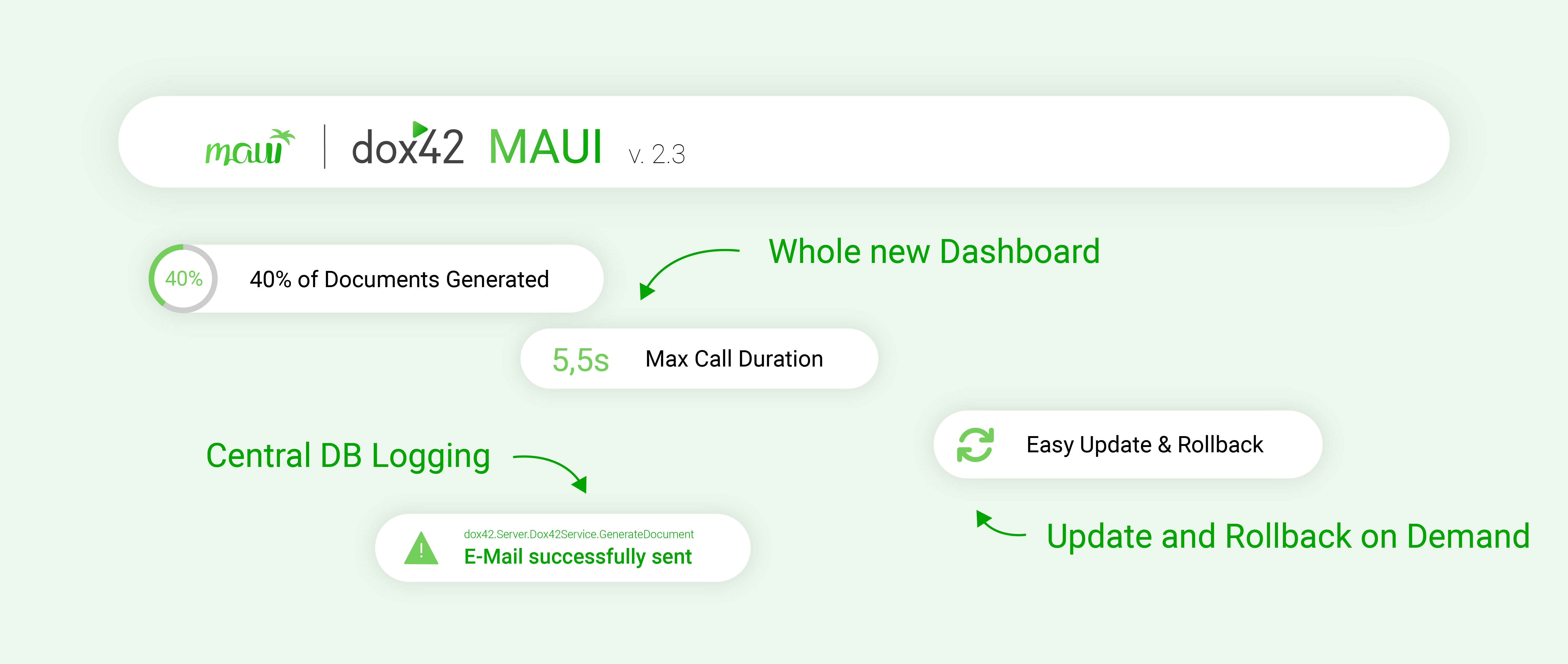 dox42 Online MAUI v. 2.3. out now