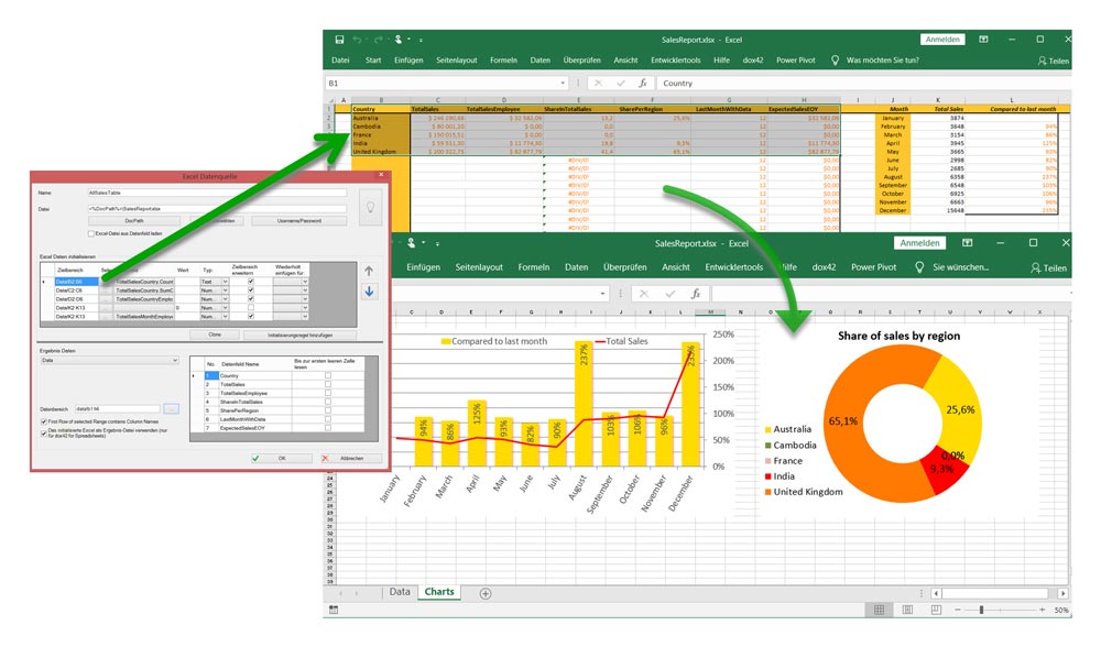 dox42 Excel Add-In Vorlagen gestalten, Excel automatisieren