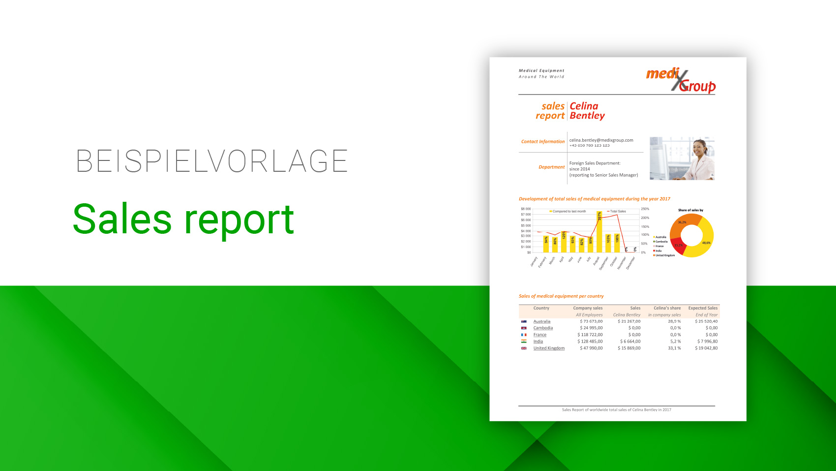 Sales Report Beispielvorlage