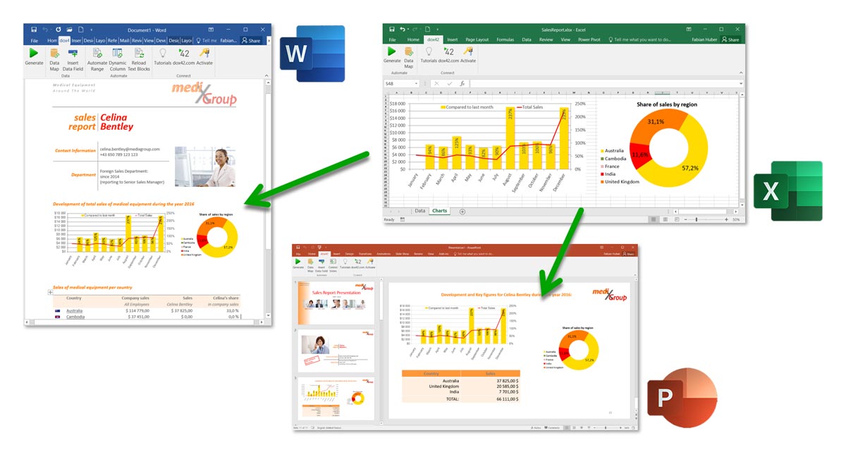 Automate Excel as calculation and charting engine