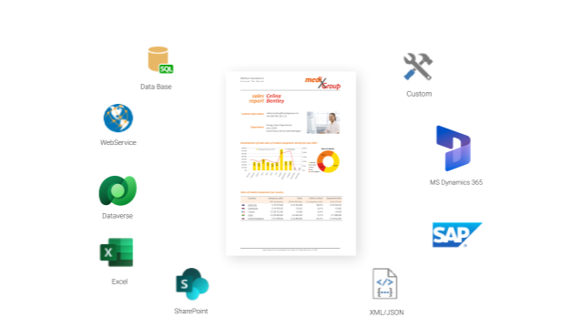 Flexible data integration with dox42