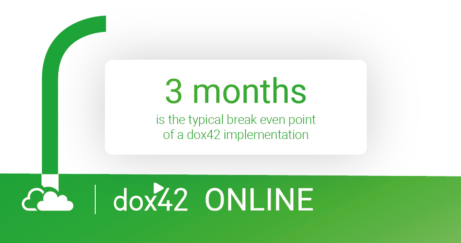 Realize a 3-month ROI with dox42