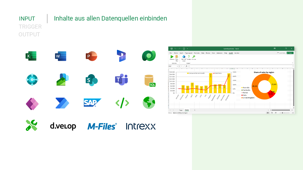 Zugriff auf Datenquellen konfigurieren