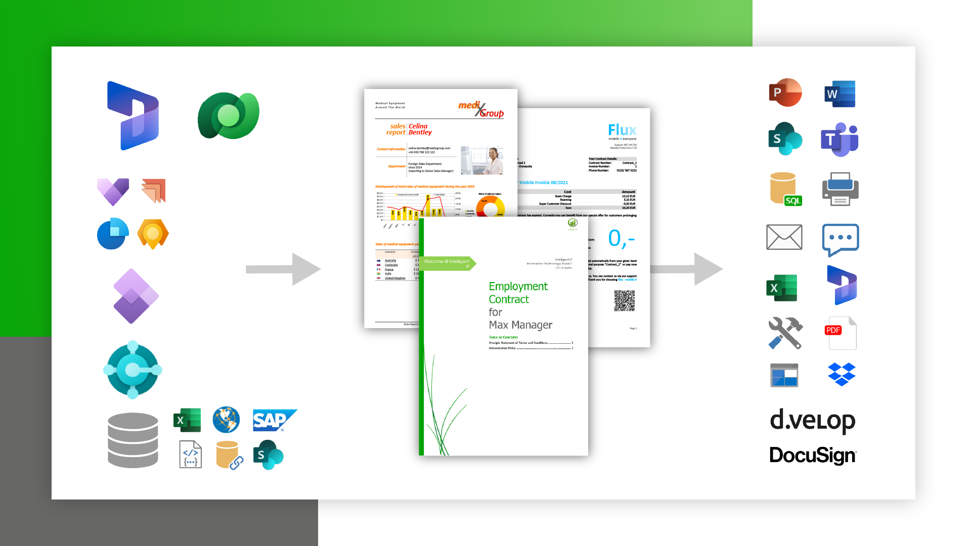 Powerful document automation for Dynamics 365